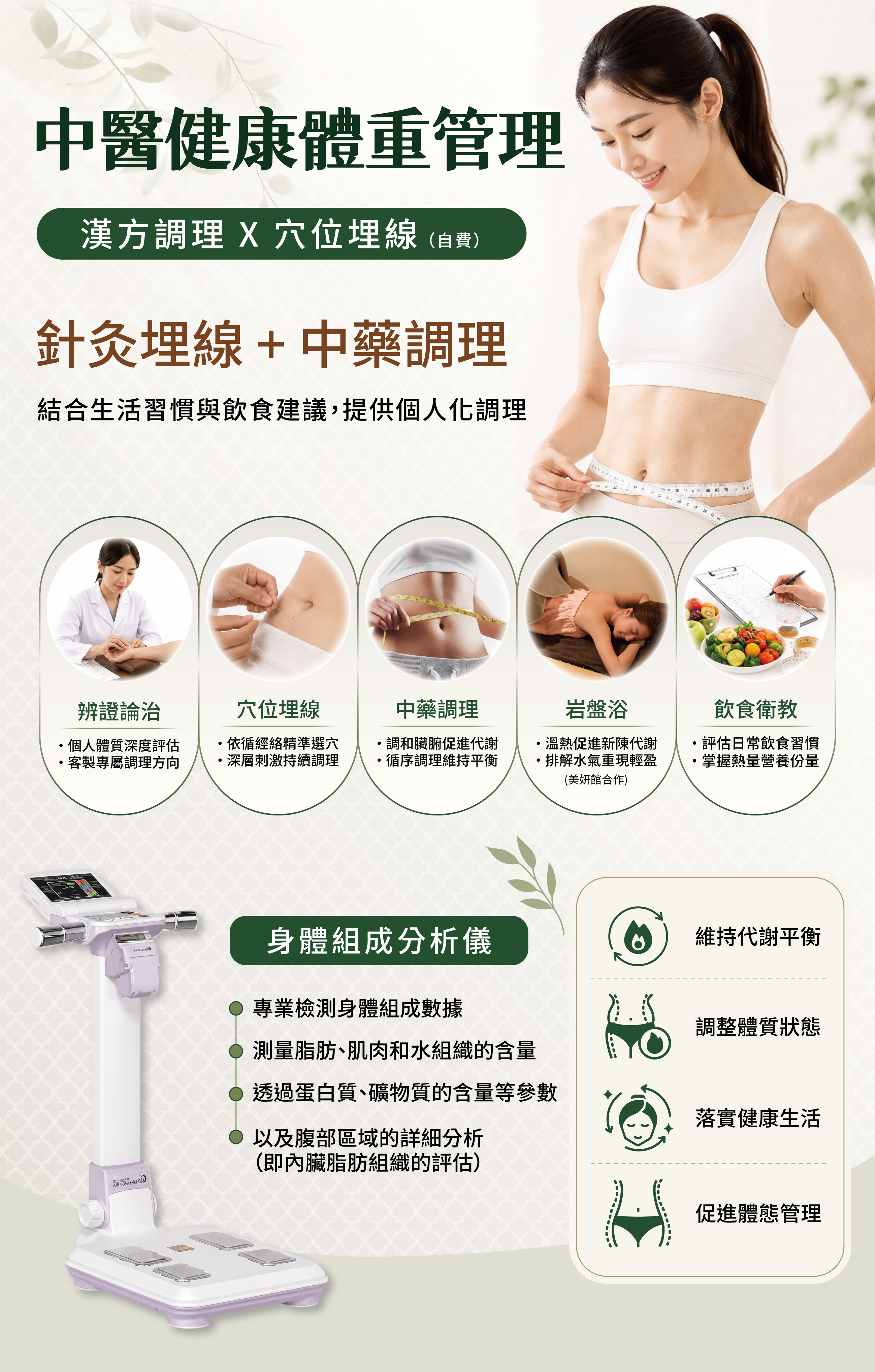 減重管理